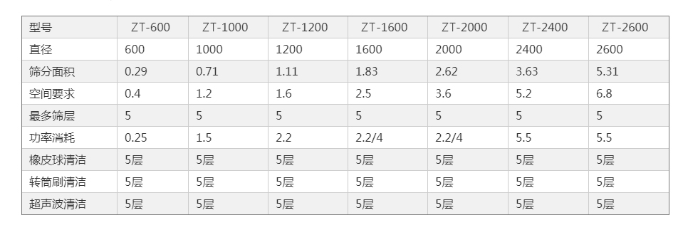 微信圖片_20220629093313